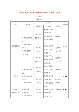 （课标版 A版）高考历史总复习 第十三单元 西方文明的源头——古代希腊、罗马学案（含解析）-人教版高三全册历史学案