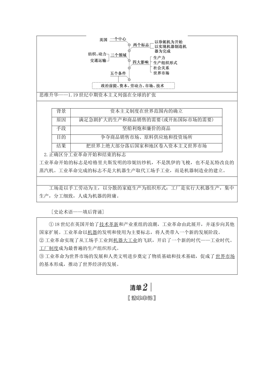 （江苏专版）高考历史一轮复习 模块二 经济成长历程 专题九 走向世界的资本主义市场 第19讲 “蒸汽”的力量和走向整体的世界学案（含解析）人民版-人民版高三全册历史学案_第2页
