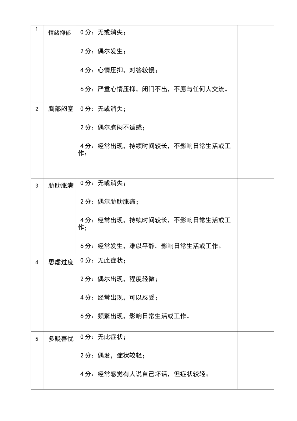 Hamilton汉密尔顿焦虑量表_第3页