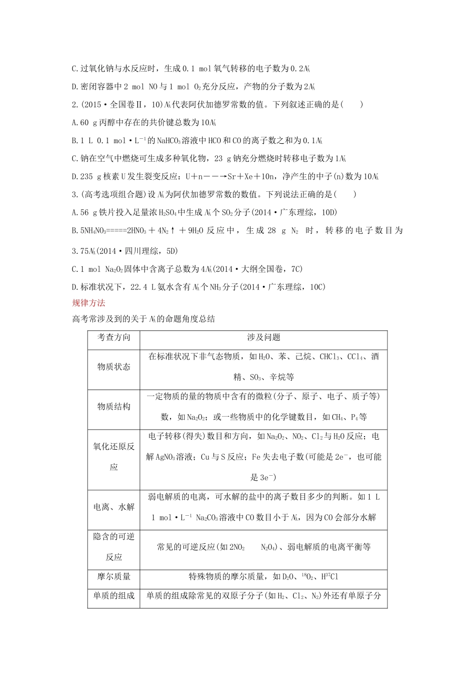 （全国通用）高考化学 考前三月冲刺 第一部分 专题1 学案2 物质的量及其简单计算-人教版高三全册化学学案_第2页