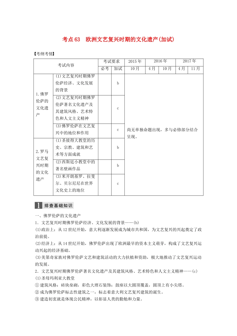 （浙江选考）高考历史一轮总复习 专题二十二 世界文化遗产荟萃 考点63 欧洲文艺复兴时期的文化遗产（加试）学案-人教版高三全册历史学案_第1页