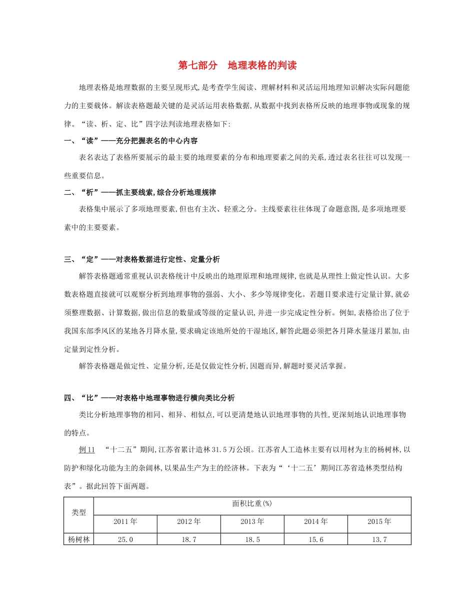 高考地理二轮复习 七类核心图表必“读”：第七部分 地理表格的判读学案-人教版高三全册地理学案_第1页