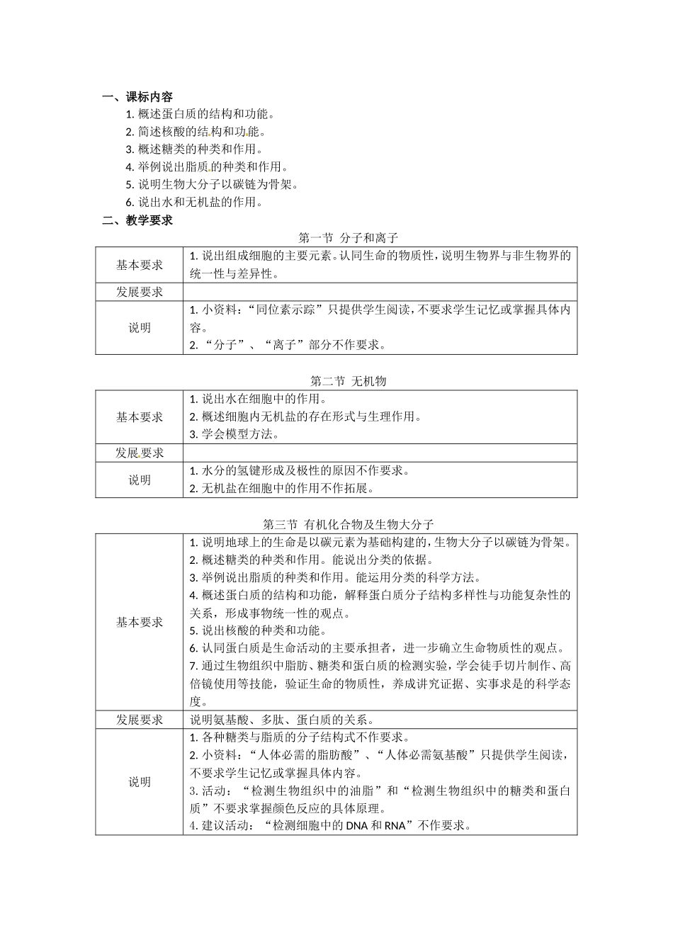 高中生物： 第1章 细胞的分子组成（学案）浙科版必修1_第2页