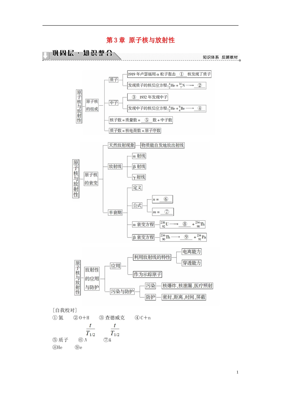 高中物理 第3章 原子核与放射性章末分层突破教师用书 鲁科版选修3-5-鲁科版高中选修3-5物理学案_第1页