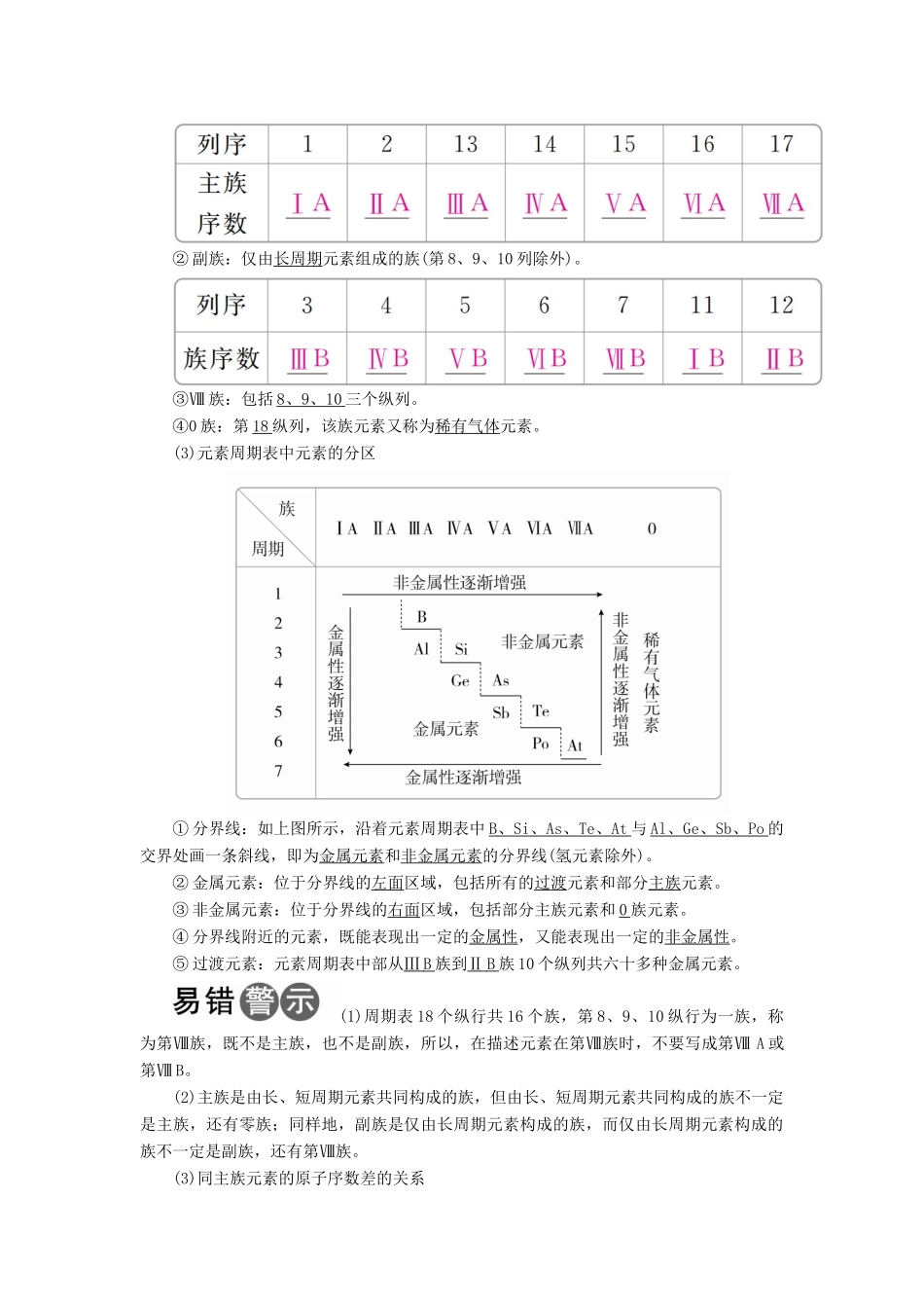 （全国版）高考化学一轮复习 第5章 物质结构 元素周期律 第2节 元素周期表和元素周期律学案-人教版高三全册化学学案_第2页