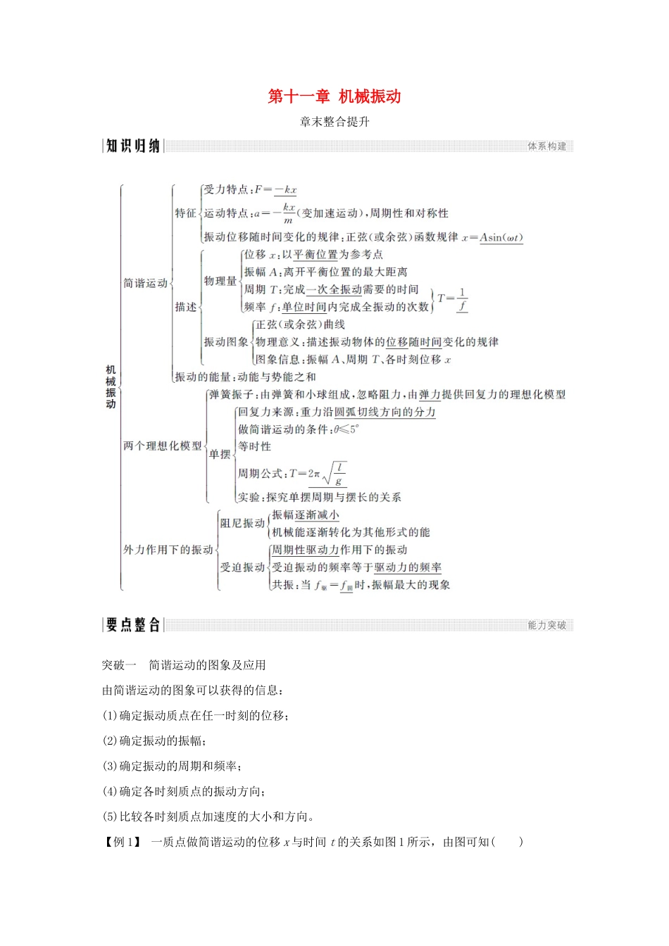高中物理 第十一章 机械振动章末整合提升学案 新人教版选修3-4-新人教版高二选修3-4物理学案_第1页