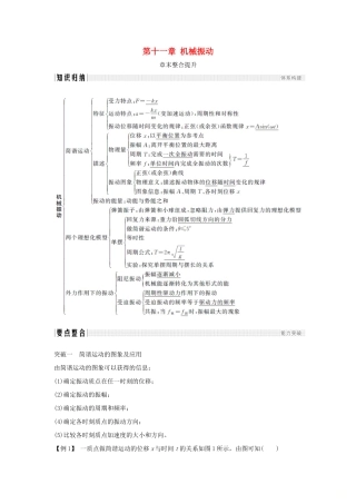 高中物理 第十一章 机械振动章末整合提升学案 新人教版选修3-4-新人教版高二选修3-4物理学案