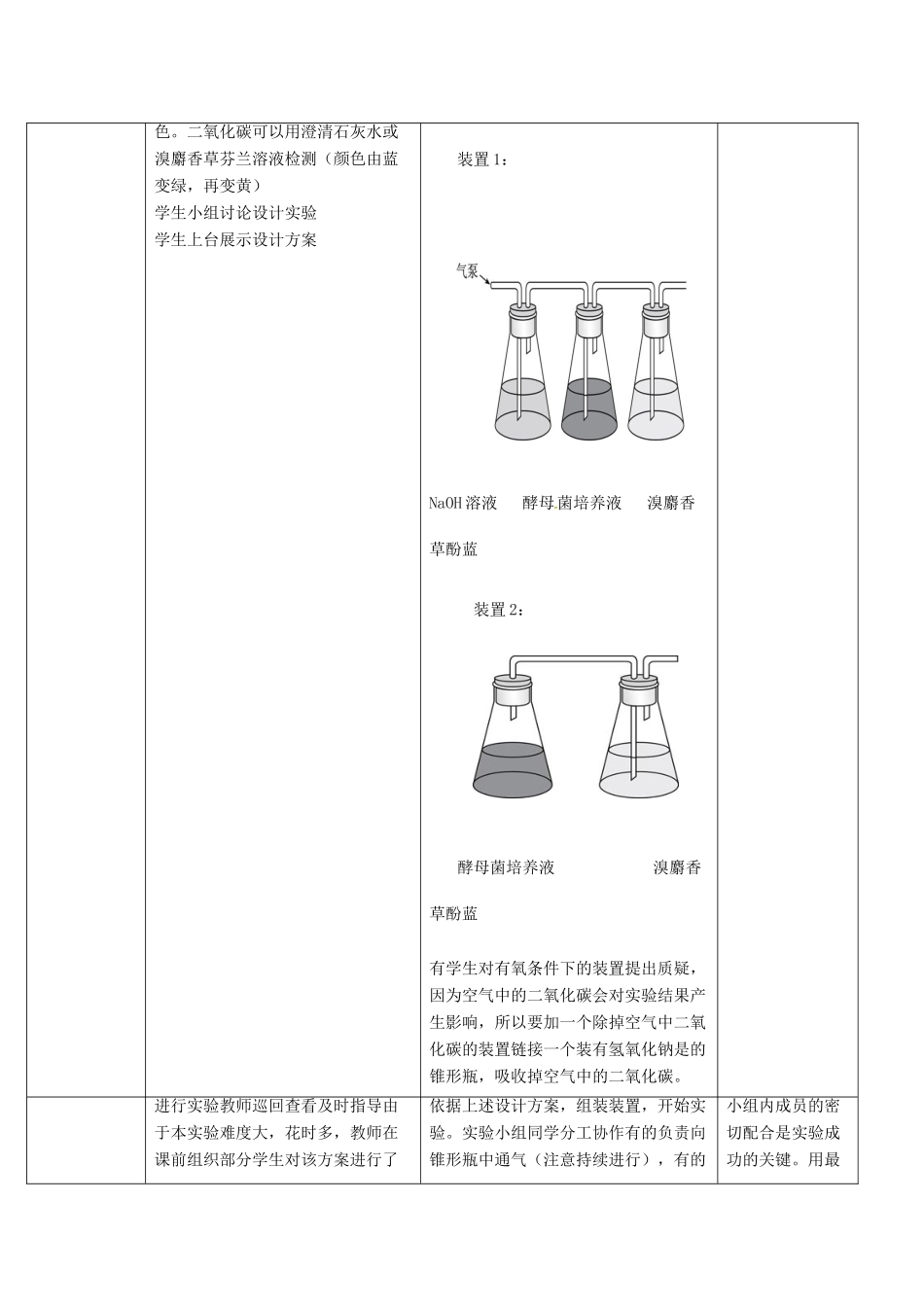 高中生物 第五章 细胞的能量供应和利用 5.3 探究酵母菌细胞呼吸的方式学案 新人教版必修1-新人教版高一必修1生物学案_第3页