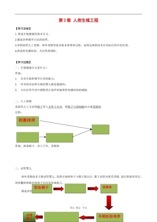 高中生物：3.2《人类生殖工程》复习学案（中图版选修2）
