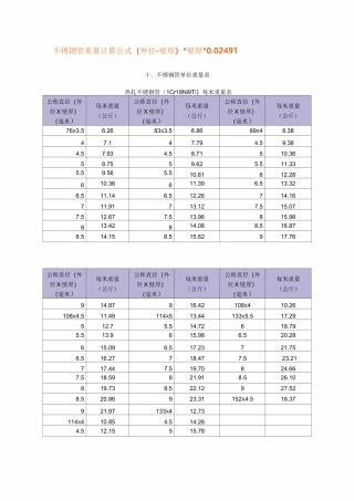 不锈钢管单位重量表