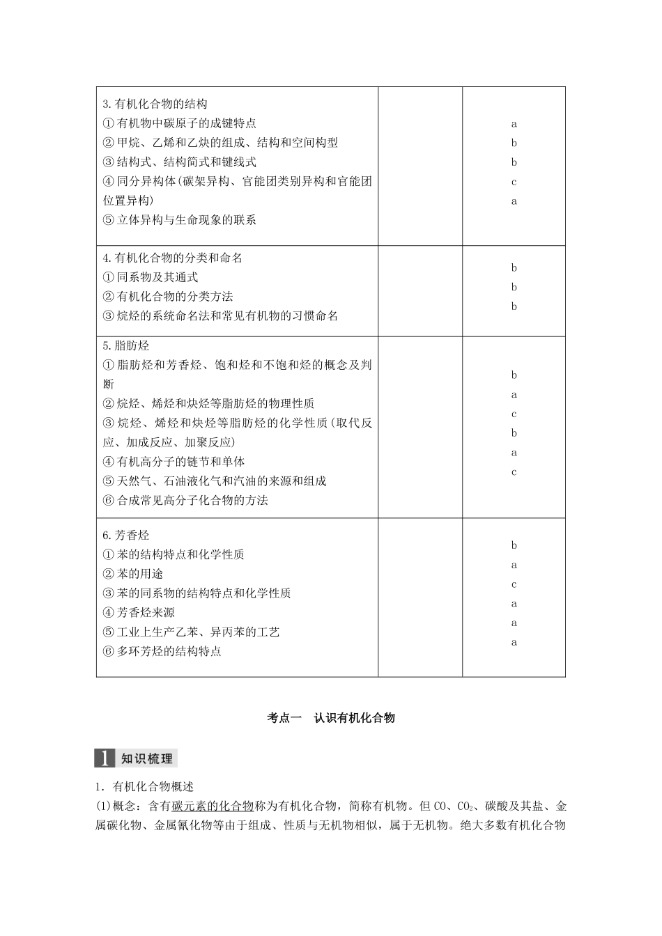 （浙江选考）高考化学大一轮复习 专题10 有机化学基础 第二单元 认识有机化合物 烃（加试）学案-人教版高三全册化学学案_第2页