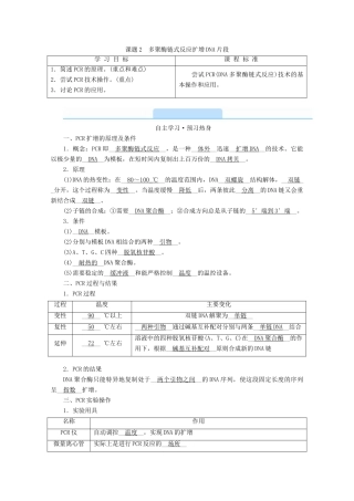 高中生物 专题五 DNA和蛋白质技术 课题2 多聚酶链式反应扩增DNA片段学案 新人教版选修1-新人教版高中选修1生物学案