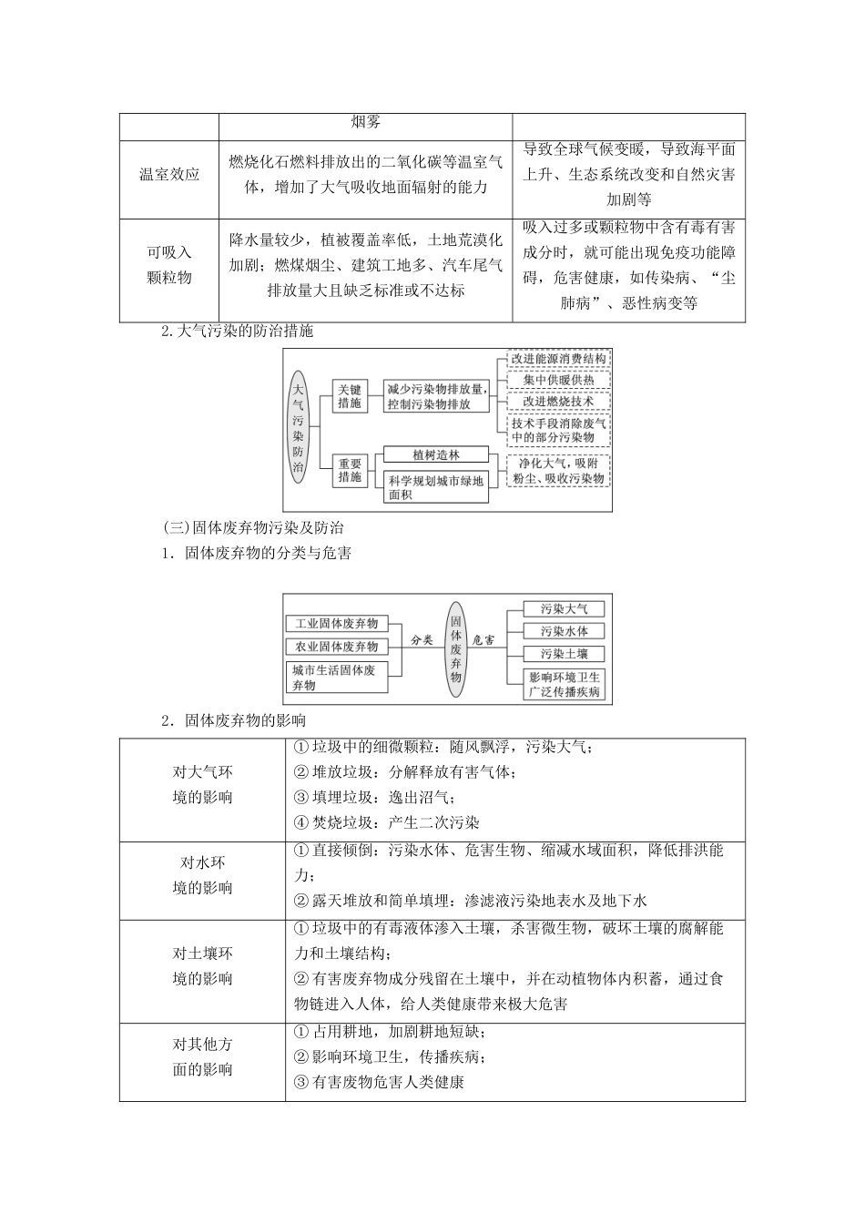 高考地理一轮复习 第5部分 选考部分 环境保护学案 中图版-中图版高三全册地理学案_第2页