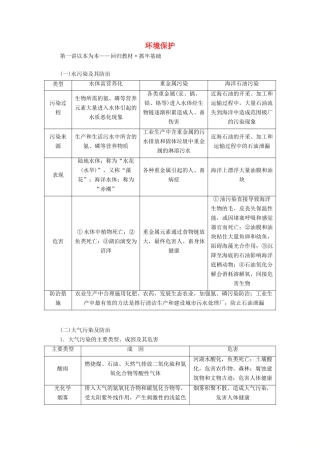 高考地理一轮复习 第5部分 选考部分 环境保护学案 中图版-中图版高三全册地理学案