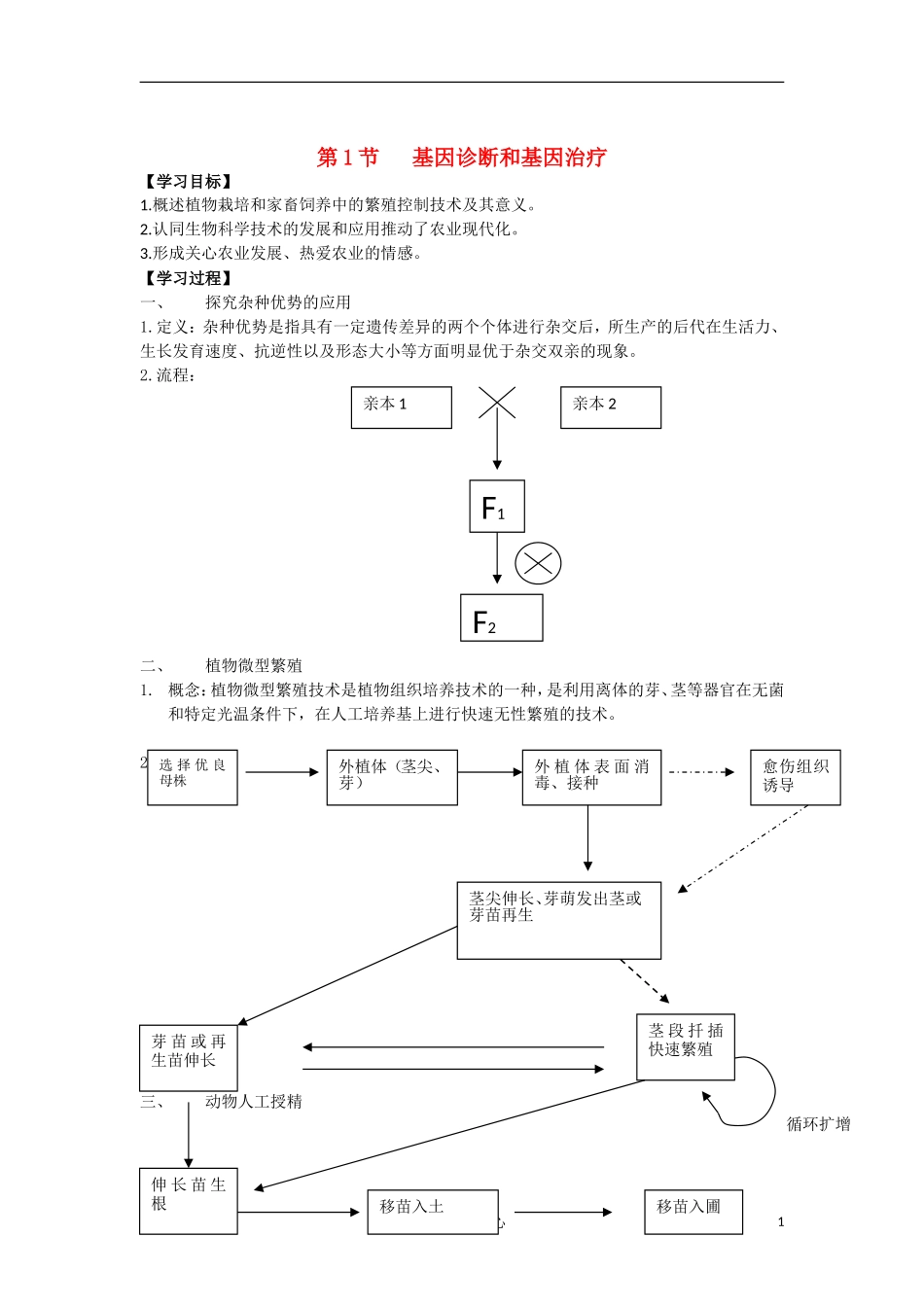 高中生物《农业生产中的繁殖控制技术》学案1 新人教版选修2_第1页