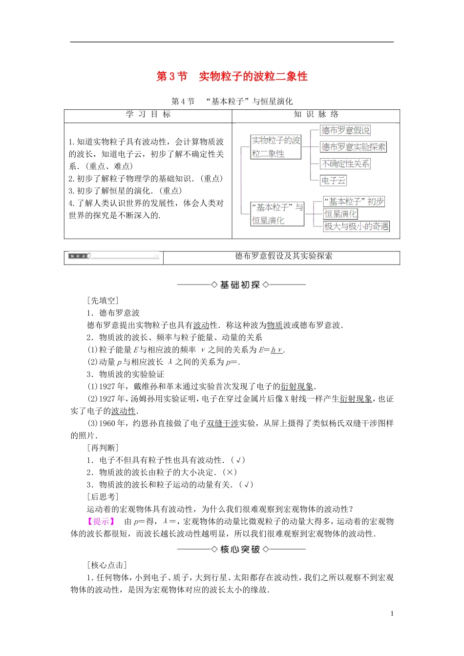 高中物理 第5章 波与粒子 第3节 实物粒子的波粒二象性 第4节“基本粒子”与恒星演化教师用书 鲁科版选修3-5-鲁科版高中选修3-5物理学案_第1页
