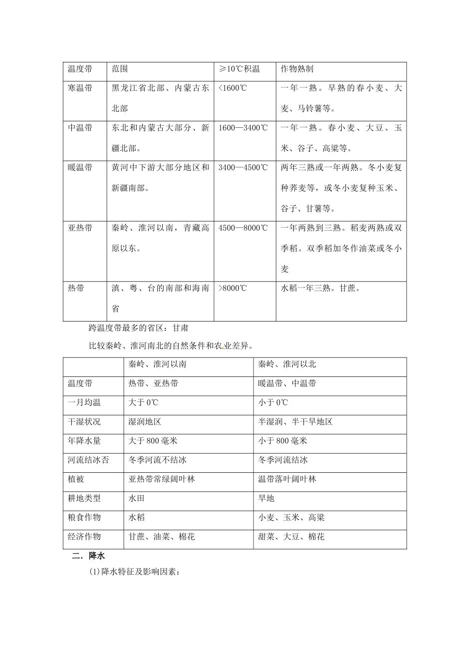 高考地理复习 中国地理学案-人教版高三全册地理学案_第2页