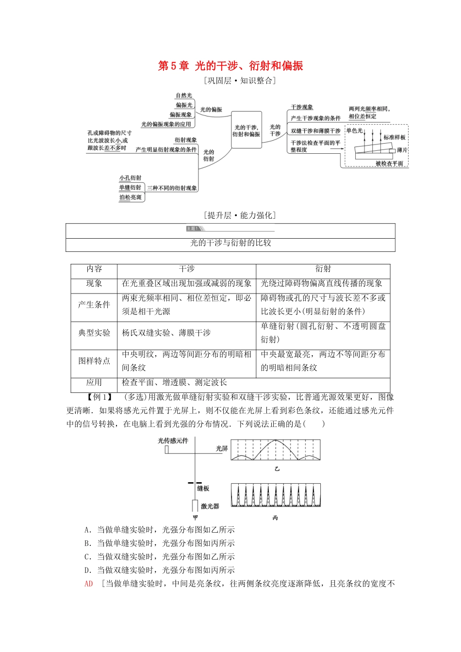 高中物理 第5章 光的干涉、衍射和偏振 章末综合提升学案 鲁科版选择性必修第一册-鲁科版高中选择性必修第一册物理学案_第1页