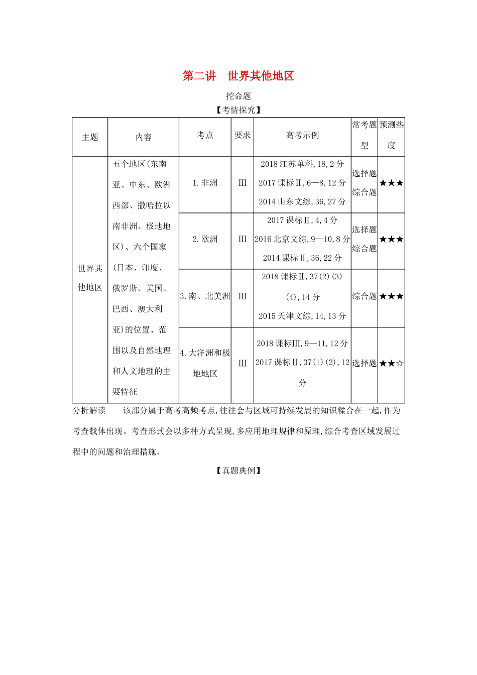 （5年高考3年模拟A版）山东省高考地理总复习 专题十二 世界地理 第二讲 世界其他地区学案（含解析）-人教版高三全册地理学案_第1页