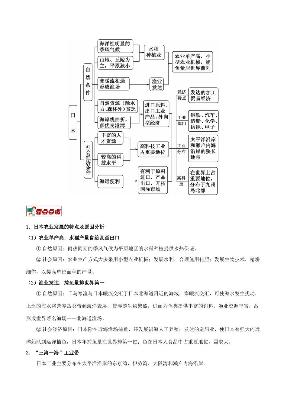 备战高考地理 世界地理分区 专题01 东亚及日本学案-人教版高三全册地理学案_第2页
