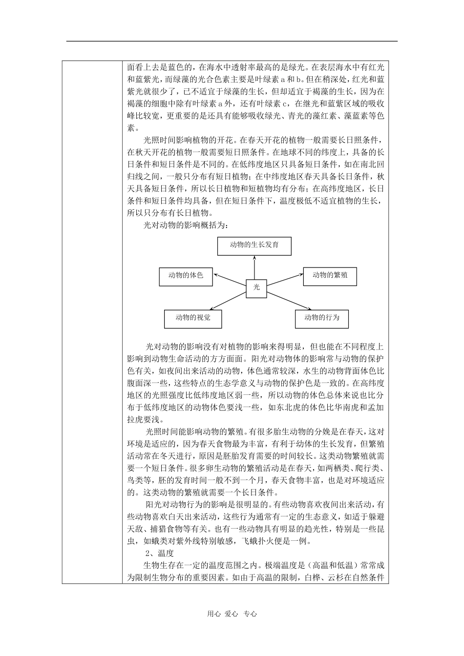 高中生物：4.1《生态环境和生物圈》学案（2）（苏教版必修3）_第3页