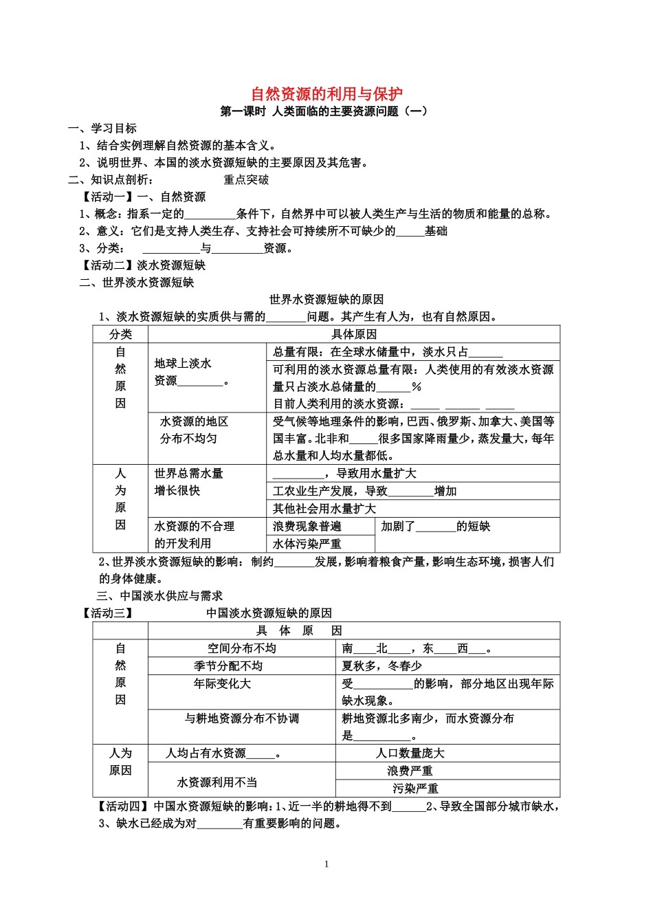 高中生物：自然资源的开发与保护学案人教版选修6_第1页