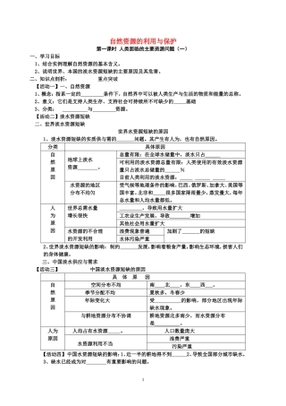 高中生物：自然资源的开发与保护学案人教版选修6