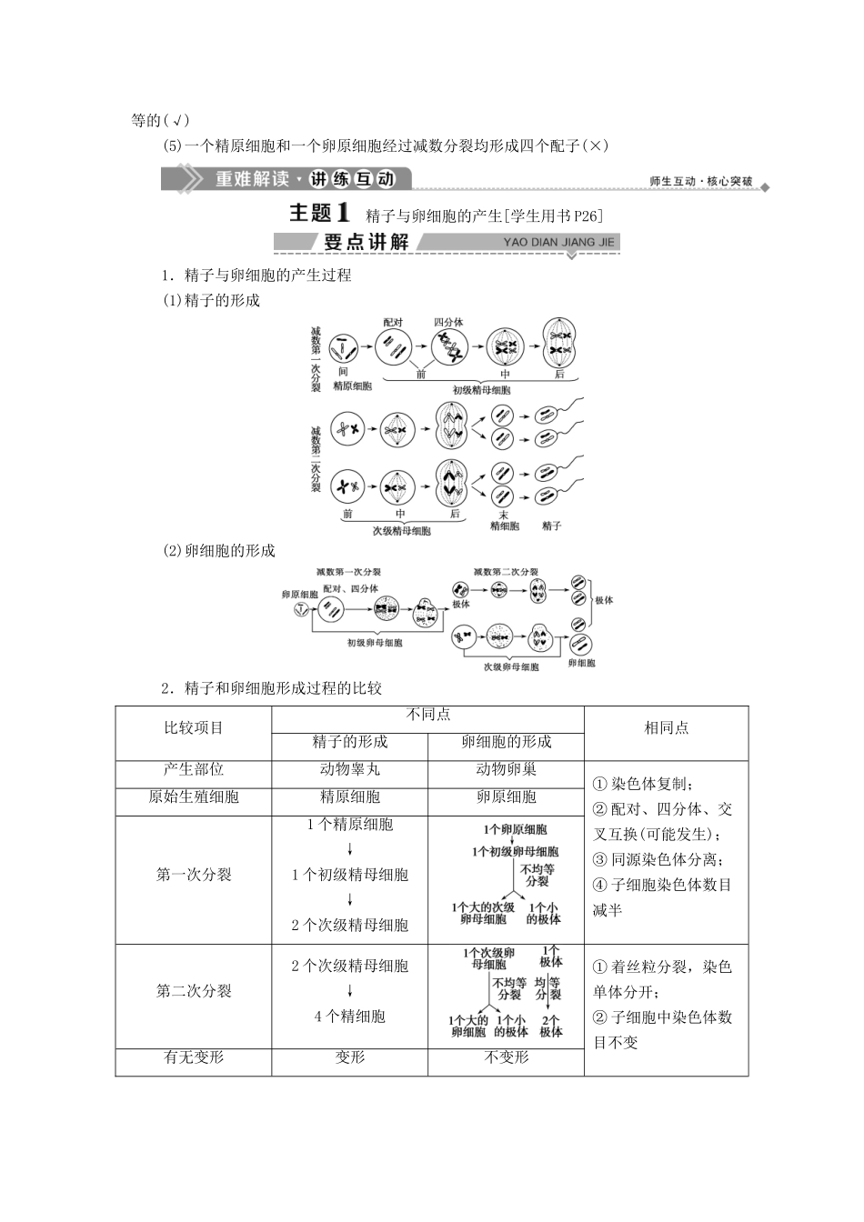 高中生物 第二章 染色体与遗传 第一节 减数分裂中的染色体行为 第2课时 精子与卵细胞的产生和受精 减数分裂的意义学案 浙科版必修2-浙科版高一必修2生物学案_第2页