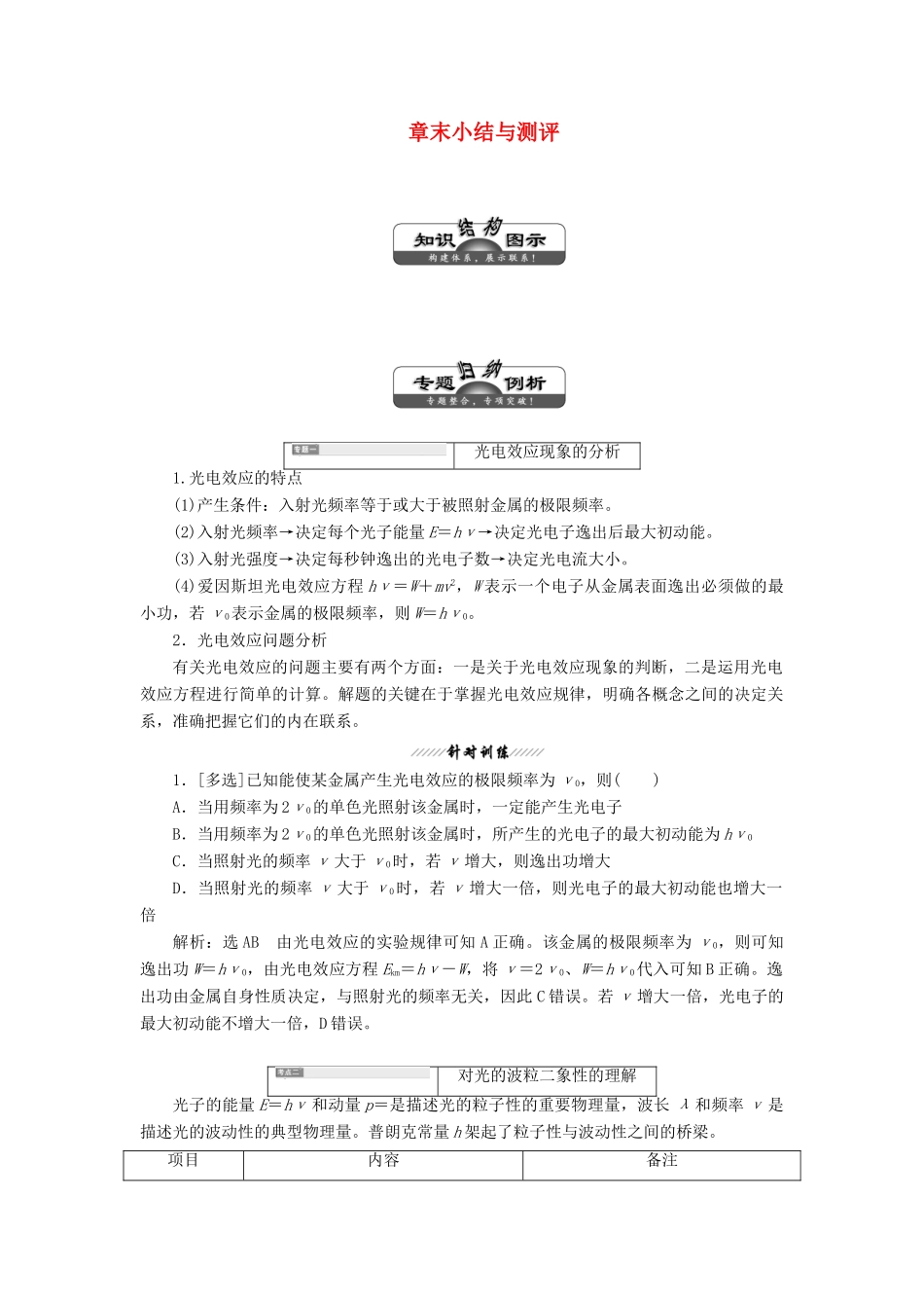 高中物理 第5章 章末小结与测评学案 鲁科版选修3-5-鲁科版高中选修3-5物理学案_第1页