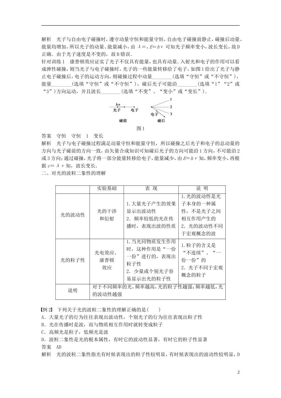 高中物理 第5章 波与粒子 第1讲 康普顿效应学案 鲁科版选修3-5-鲁科版高二选修3-5物理学案_第2页