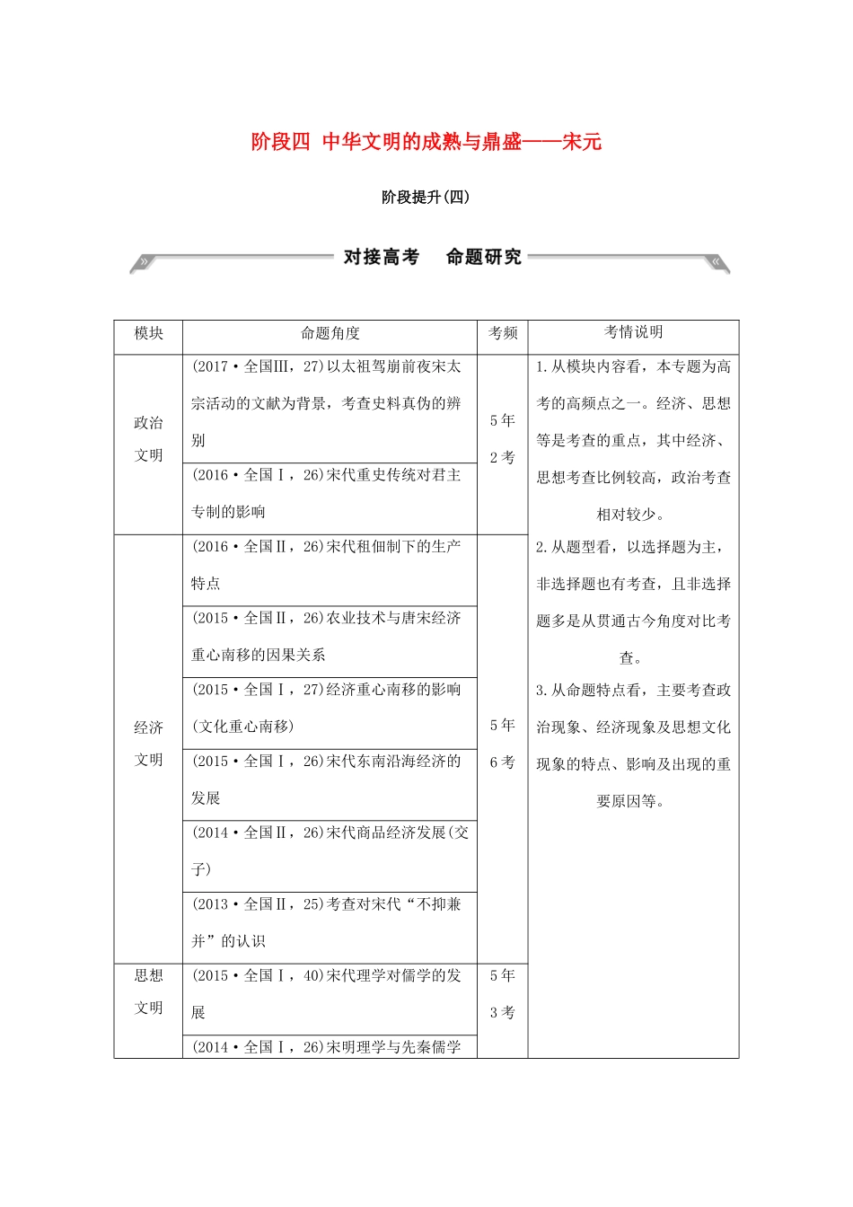 （通史版）高考历史大一轮复习 阶段四 中华文明的成熟与鼎盛——宋元阶段提升学案 岳麓版-岳麓版高三全册历史学案_第1页