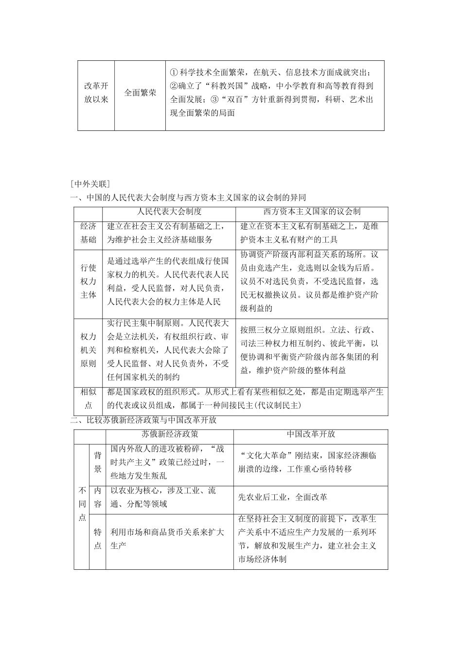 （通史版通用）高考历史一轮总复习 第2部分 中国近代现代史 第6单元 新中国时期——社会主义现代化的探索与实践单元高效整合学案-人教版高三全册历史学案_第3页