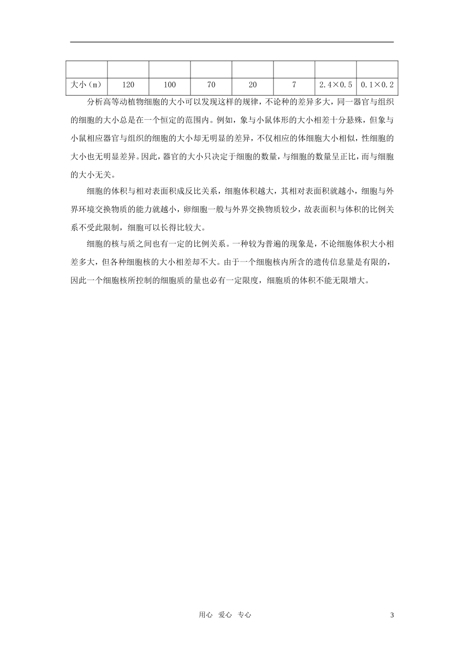 高中生物《细胞的形态和功能》学案1 中图版必修1_第3页
