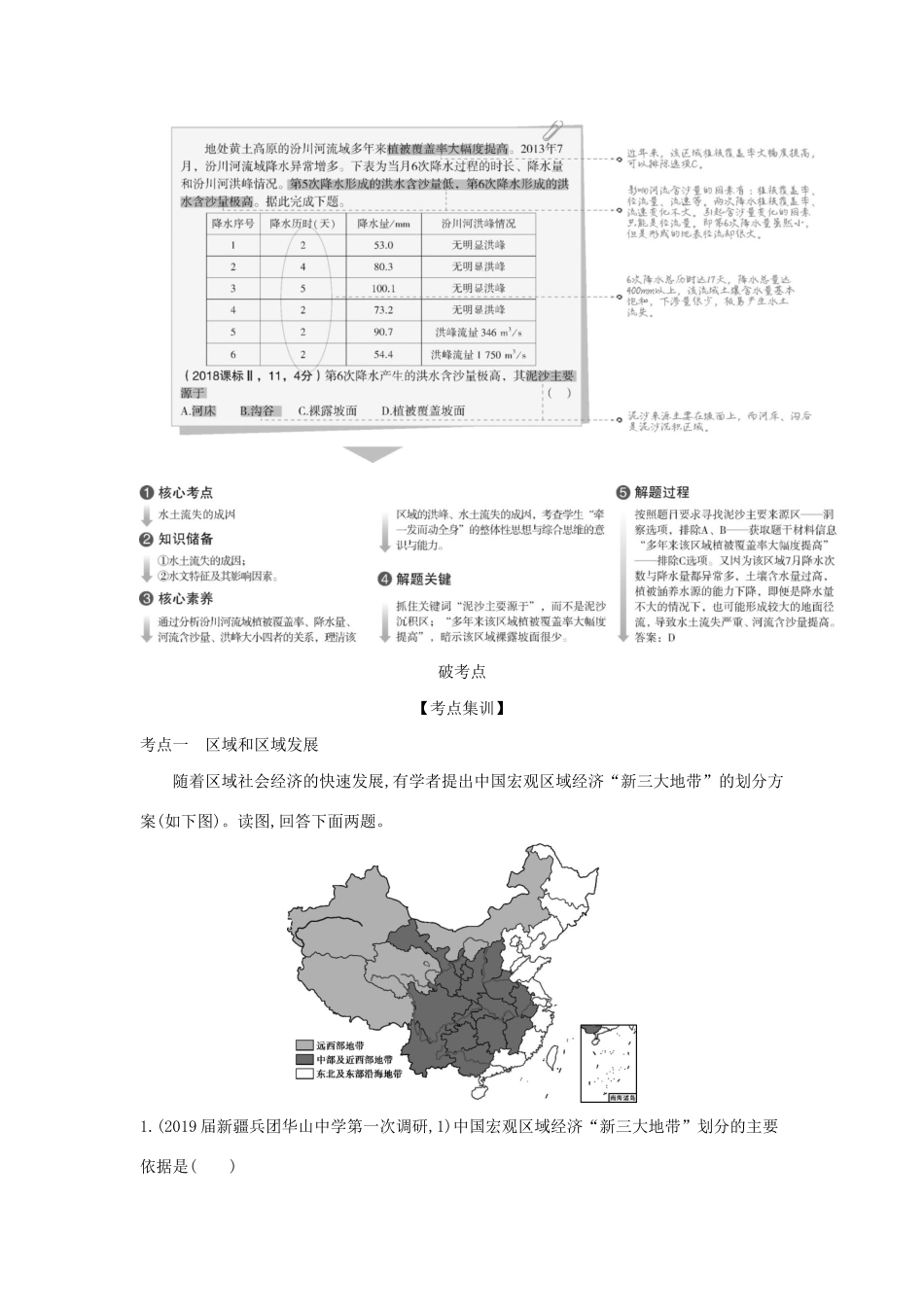 （5年高考3年模拟A版）山东省高考地理总复习 专题十一 区域与区域发展问题 第一讲 区域发展与生态脆弱区的综合治理学案（含解析）-人教版高三全册地理学案_第2页