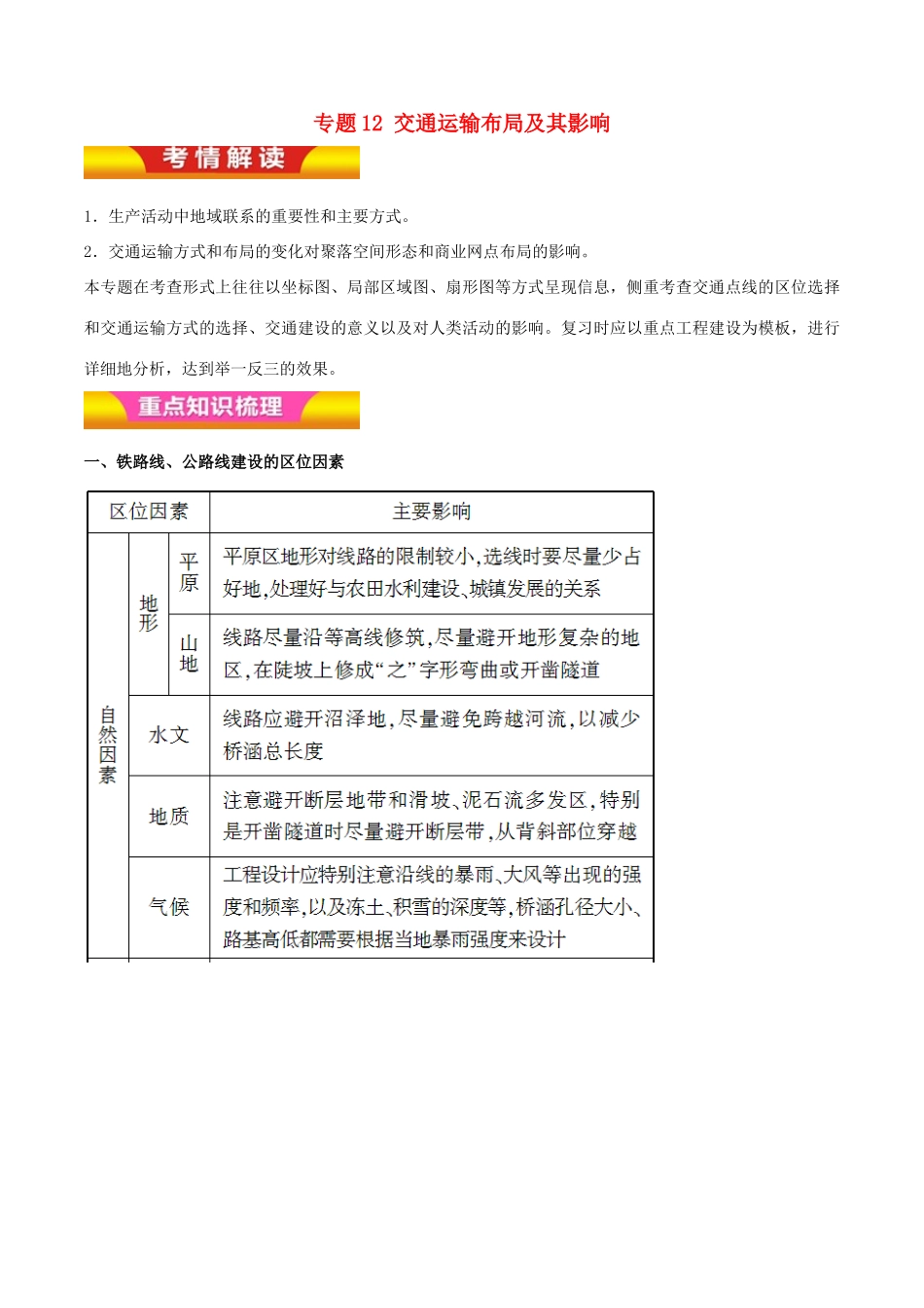 高考地理二轮复习 专题12 交通运输布局及其影响讲学案（含解析）-人教版高三全册地理学案_第1页