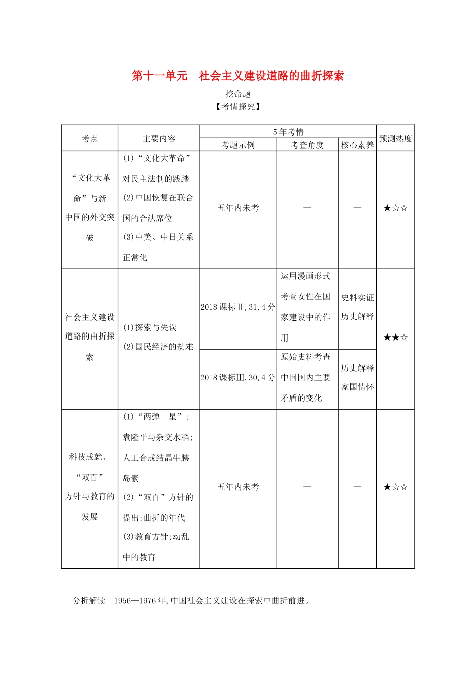 （课标版 A版）高考历史总复习 第十一单元 社会主义建设道路的曲折探索学案（含解析）-人教版高三全册历史学案_第1页