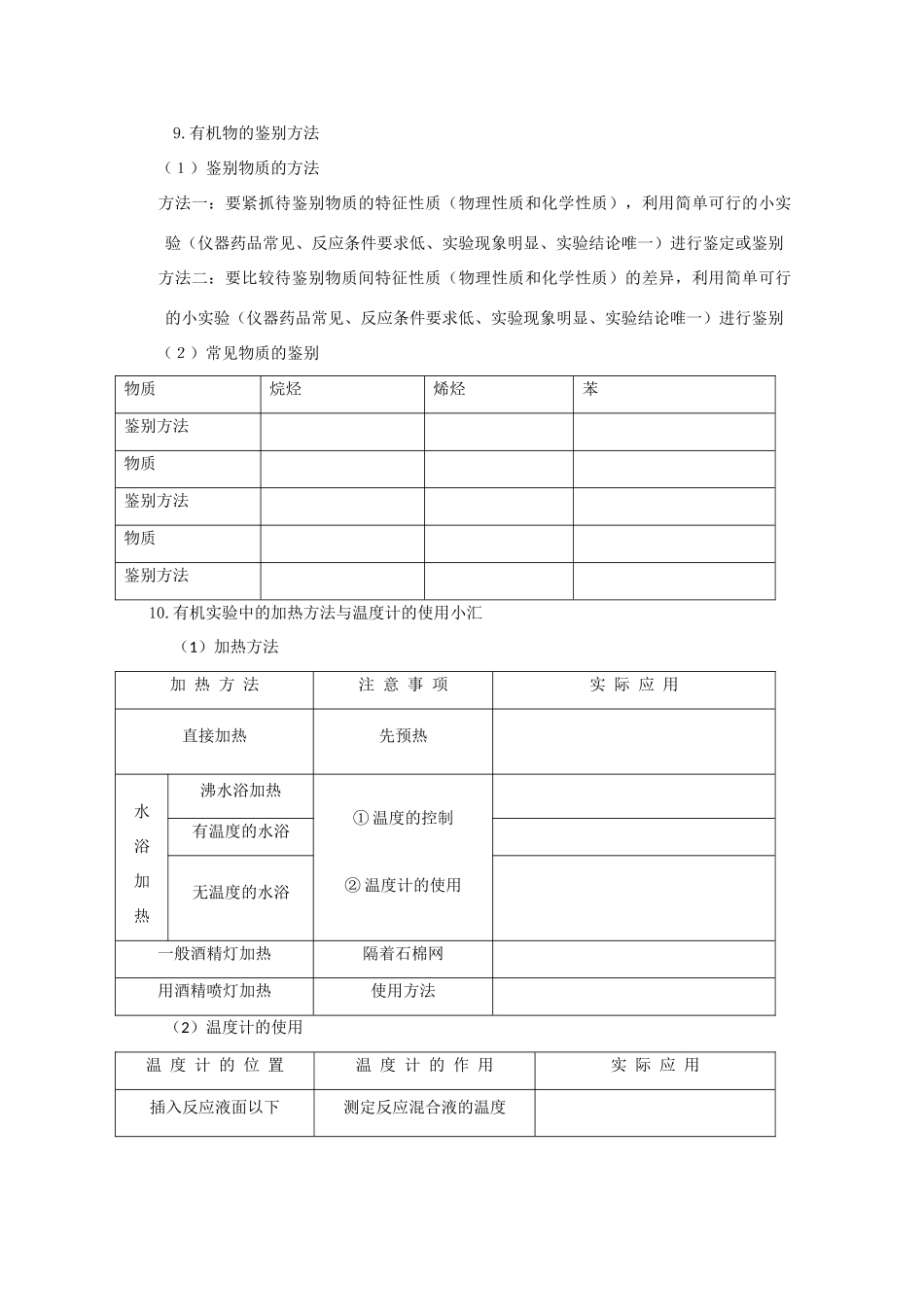 【无师自通】高考化学 有机化学实验探究四十大考点学案_第3页