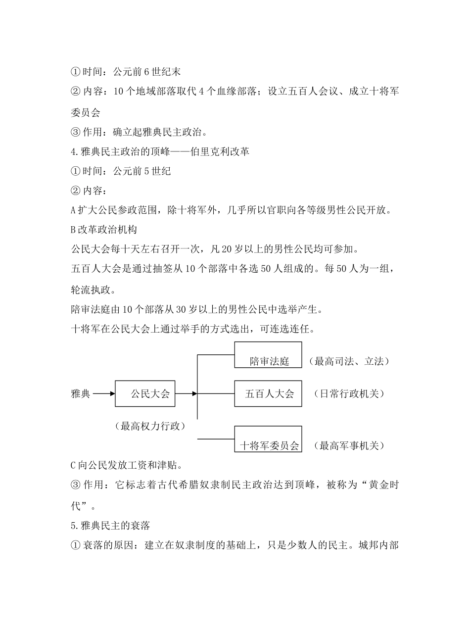 第1课古代希腊民主政治_第2页