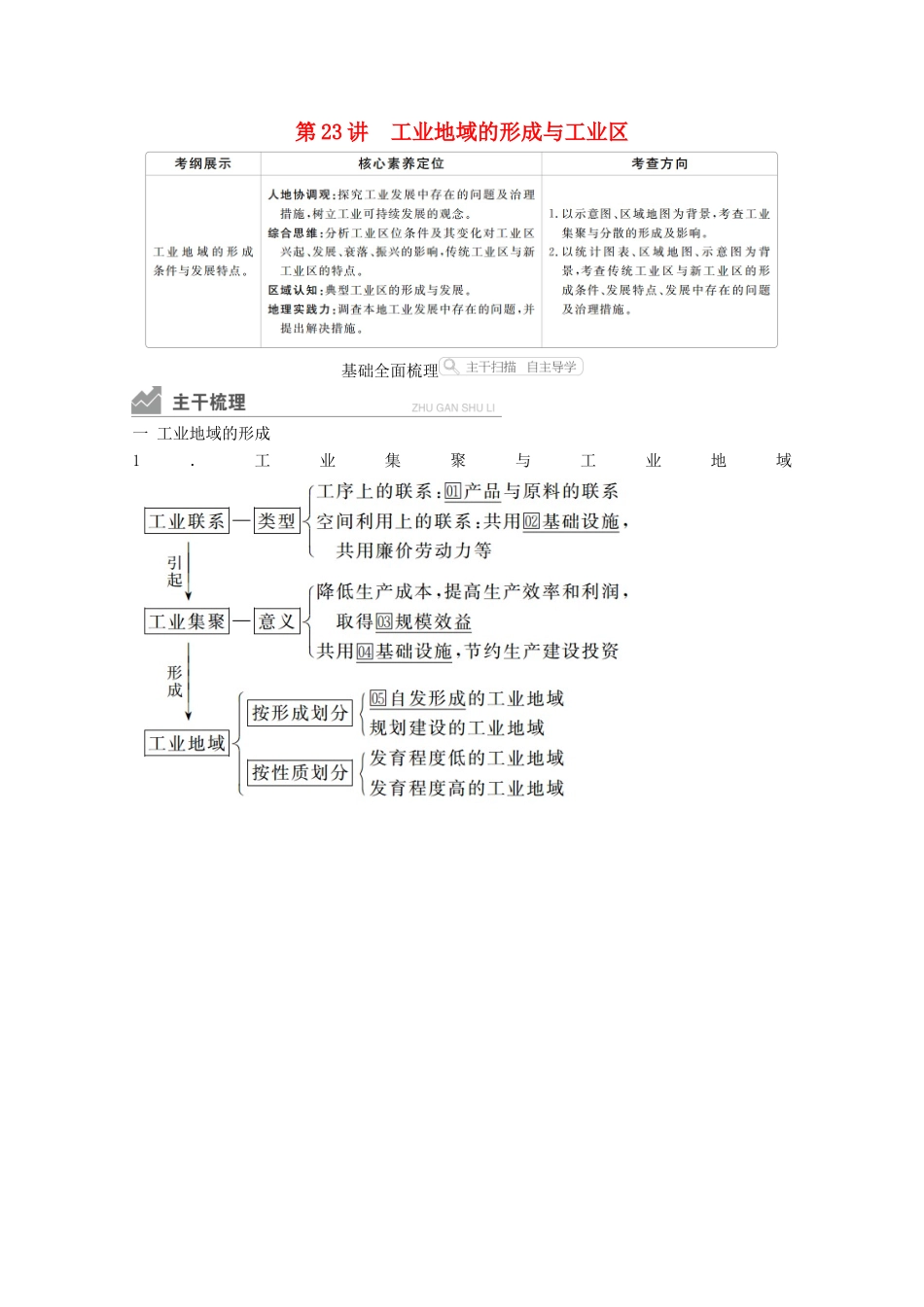 高考地理一轮复习 第二部分 人文地理——重在运用 第四章 工业地域的形成与发展 第23讲 工业地域的形成与工业区学案 新人教版-新人教版高三全册地理学案_第1页