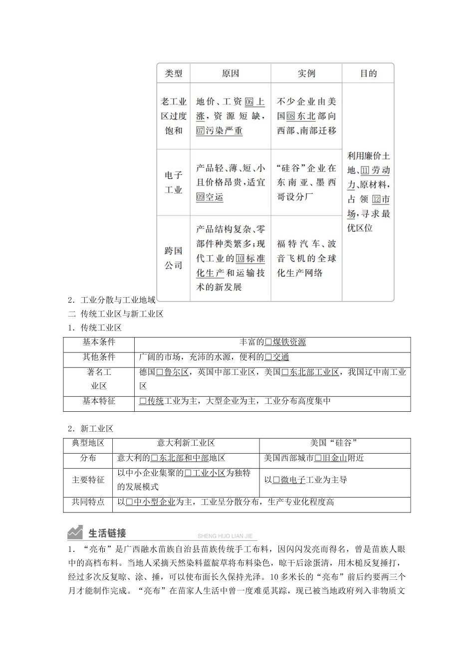 高考地理一轮复习 第二部分 人文地理——重在运用 第四章 工业地域的形成与发展 第23讲 工业地域的形成与工业区学案 新人教版-新人教版高三全册地理学案_第2页