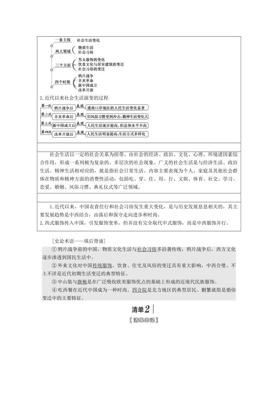 （江苏专版）高考历史一轮复习 模块二 经济成长历程 专题七 近代中国资本主义的曲折发展和中国近现代社会生活的变迁 第15讲 中国近现代社会生活的变迁学案（含解析）人民版-人民版高三全册历史学案_第2页