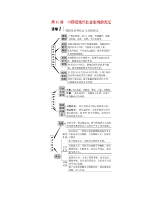 （江苏专版）高考历史一轮复习 模块二 经济成长历程 专题七 近代中国资本主义的曲折发展和中国近现代社会生活的变迁 第15讲 中国近现代社会生活的变迁学案（含解析）人民版-人民版高三全册历史学案