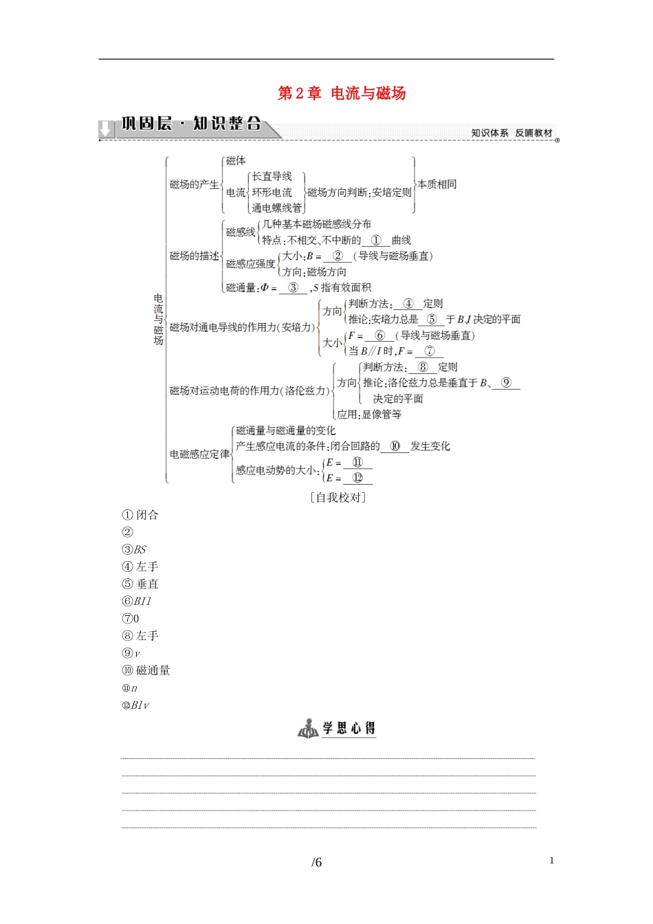 高中物理 第2章 电流与磁场章末分层突破教师用书 教科版选修1-1-教科版高二选修1-1物理学案_第1页