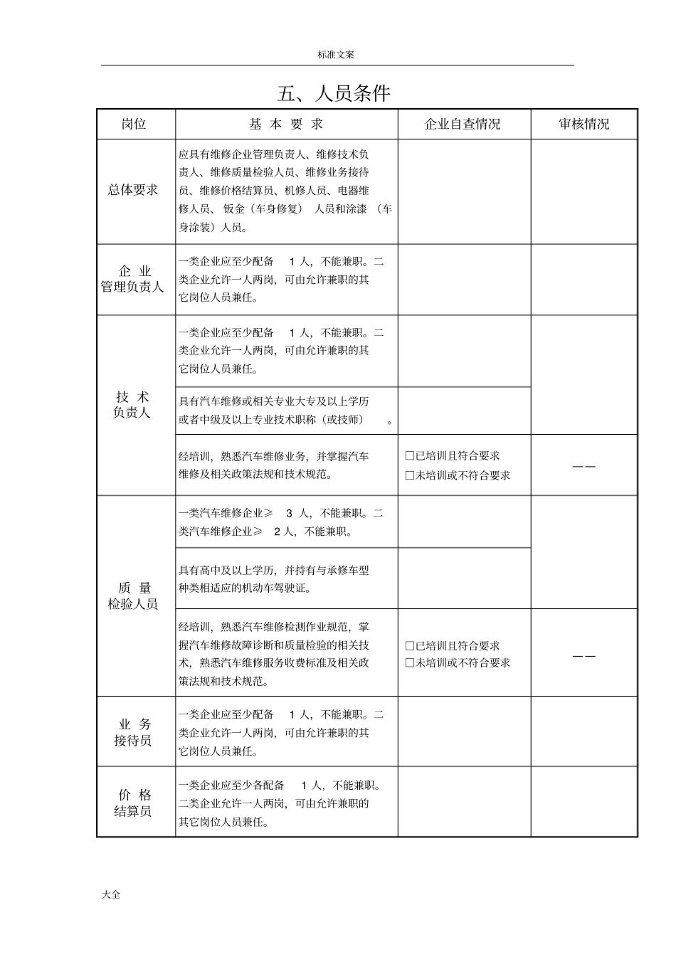 一二类维修企业要求设备、人员实用标准_第1页