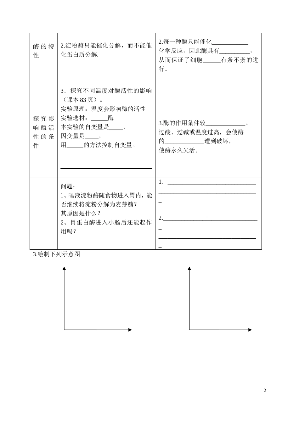 高中生物《降低化学反应活化能的酶-酶的特性》学案7 新人教版必修1_第2页