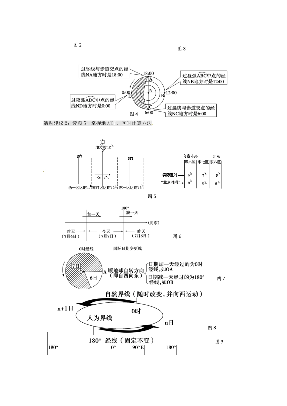 高考地理二轮复习 专题二 宇宙中的地球（第3课时）学案-人教版高三全册地理学案_第2页