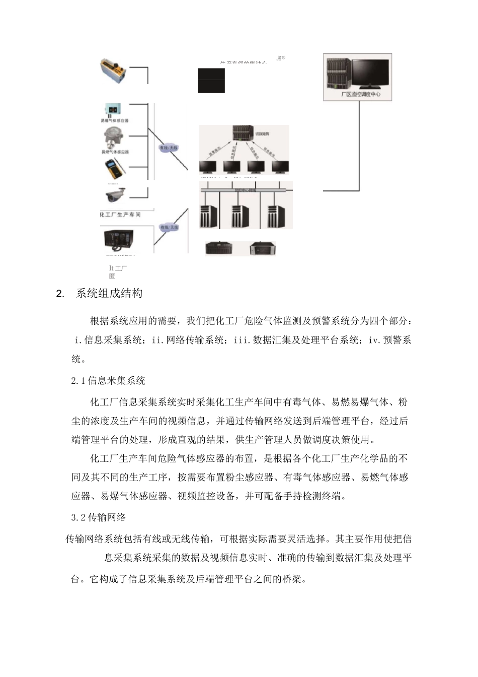 化工厂危险气体监测及预警系统_第2页
