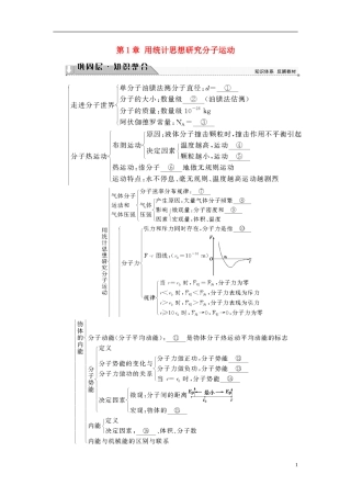 高中物理 第1章 用统计思想研究分子运动章末分层突破教师用书 沪科版选修3-3-沪科版高二选修3-3物理学案