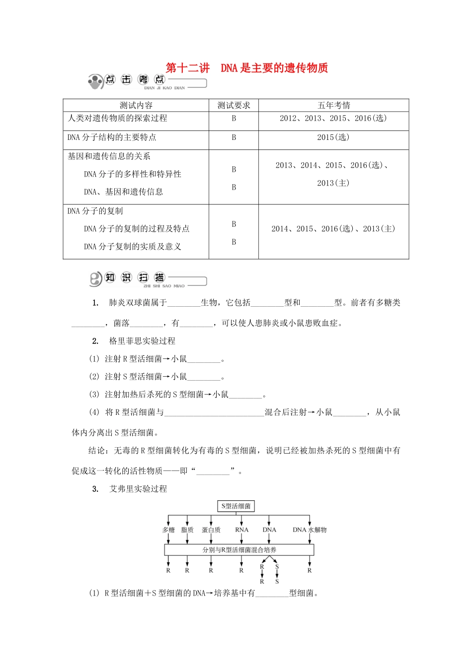 高中生物 第十二讲 DNA是主要的遗传物质学案 苏教版必修2-苏教版高二必修2生物学案_第1页