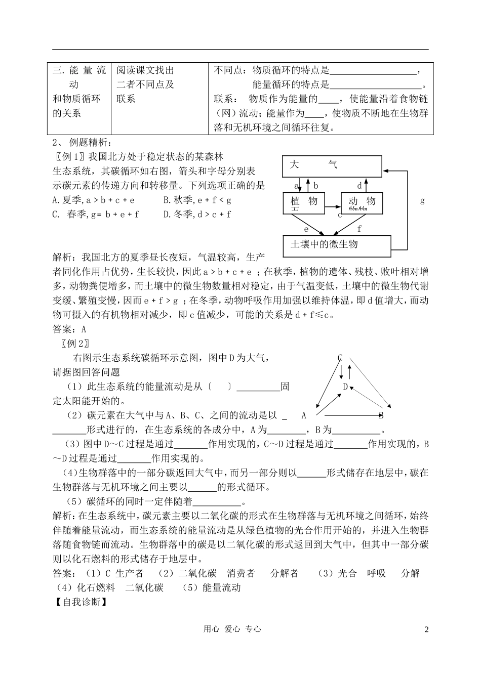 高中生物《生态系统的物质循环》学案1 新人教版必修3_第2页
